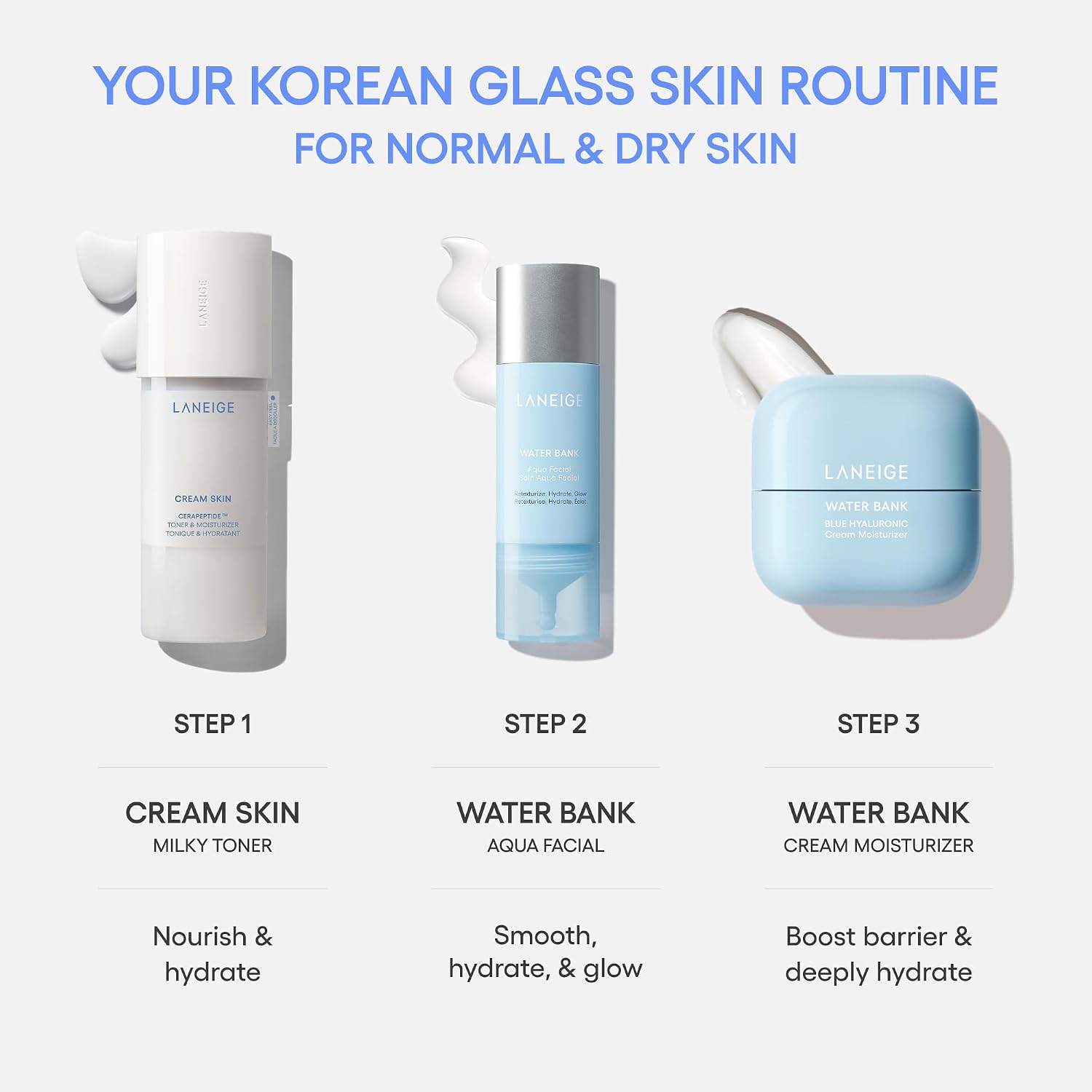 LANEIGE Water Bank Aqua Facial Serum | K-Beauty Exfoliating & Hydrating Serum | AHA BHA PHA Gentle Exfoliation| Hyaluronic Acid & Ceramide Glow Boost | Smooth, Soft, Radiant Skin