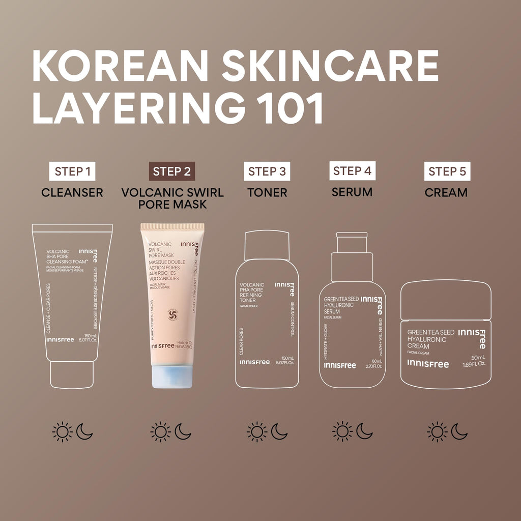innisfree - Super Volcanic Pore Clay Mask