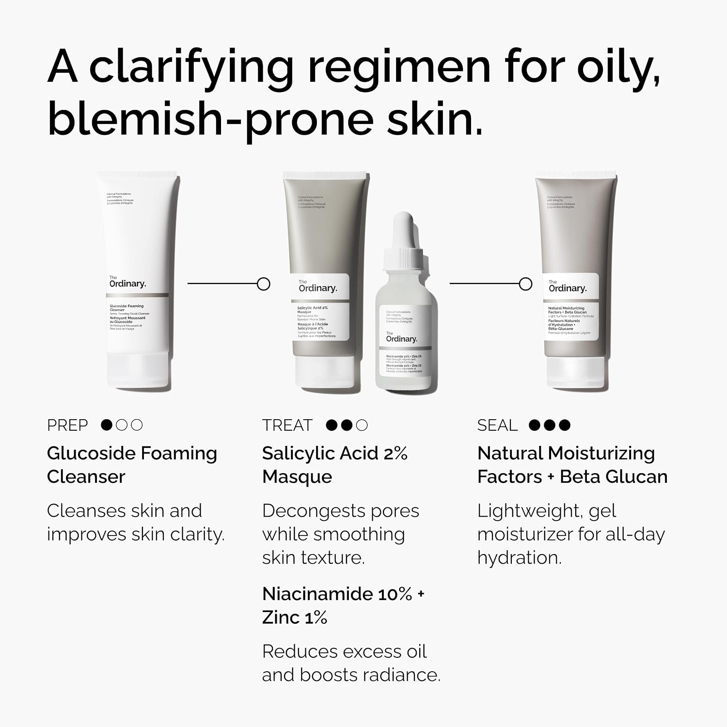 The Ordinary Salicylic Acid 2% Masque, Clarifying Charcoal & Clay Mask for Blemish-Prone Skin, 1.7 Fl Oz