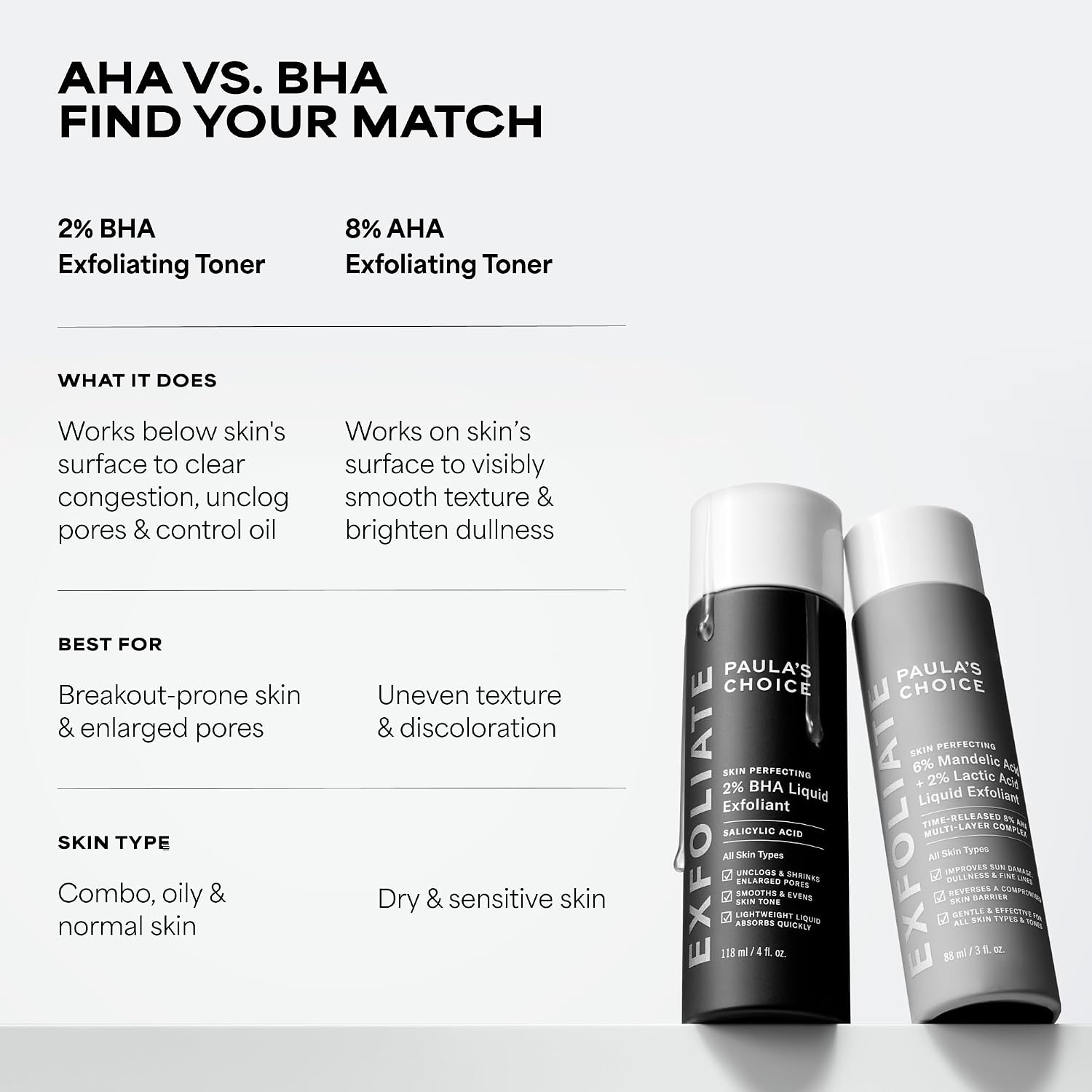 Paula's Choice SKIN PERFECTING 2% BHA Liquid Exfoliant