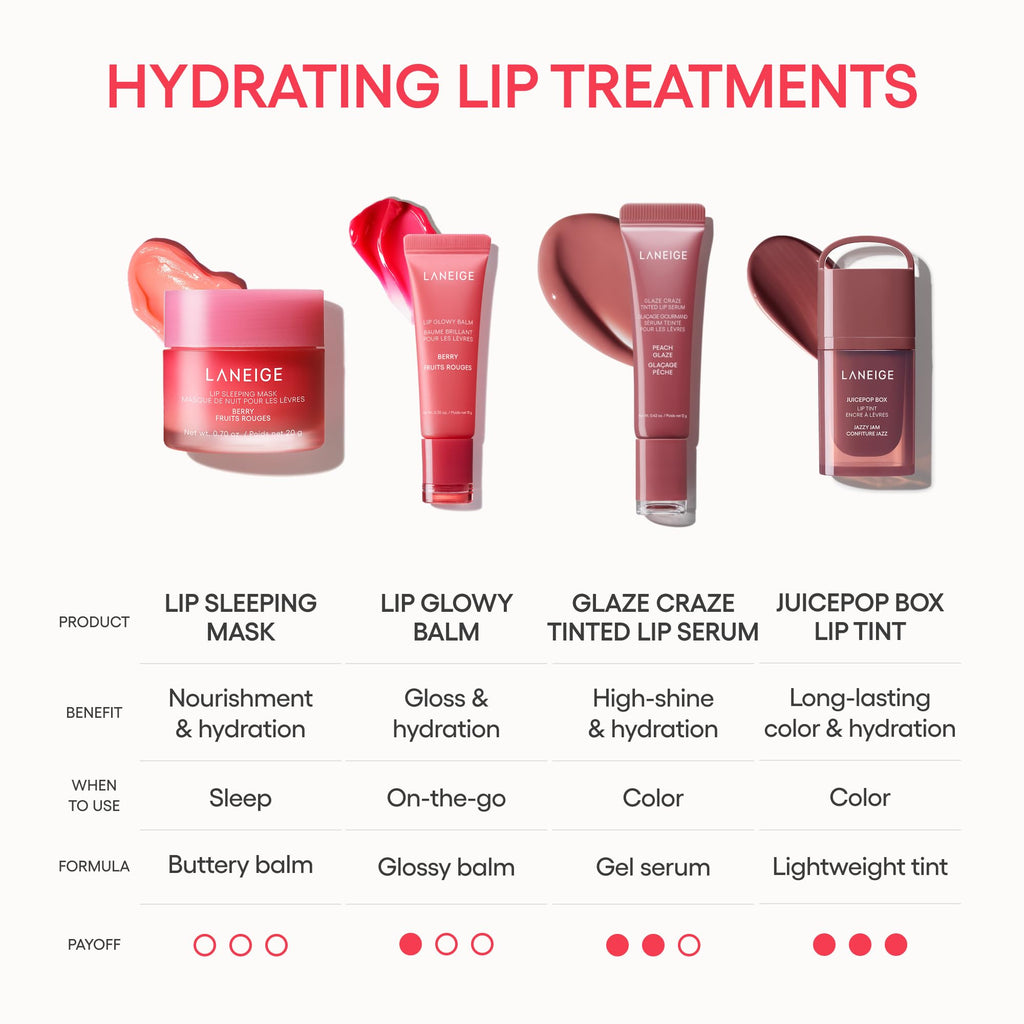 LANEIGE Lip Sleeping Mask: Korean Overnight Treatment For Dry Lips | Hydrating & Nourishing Overnight Lip Treatment Mask with Vitamin C, Shea & Murumuru Seed Butter