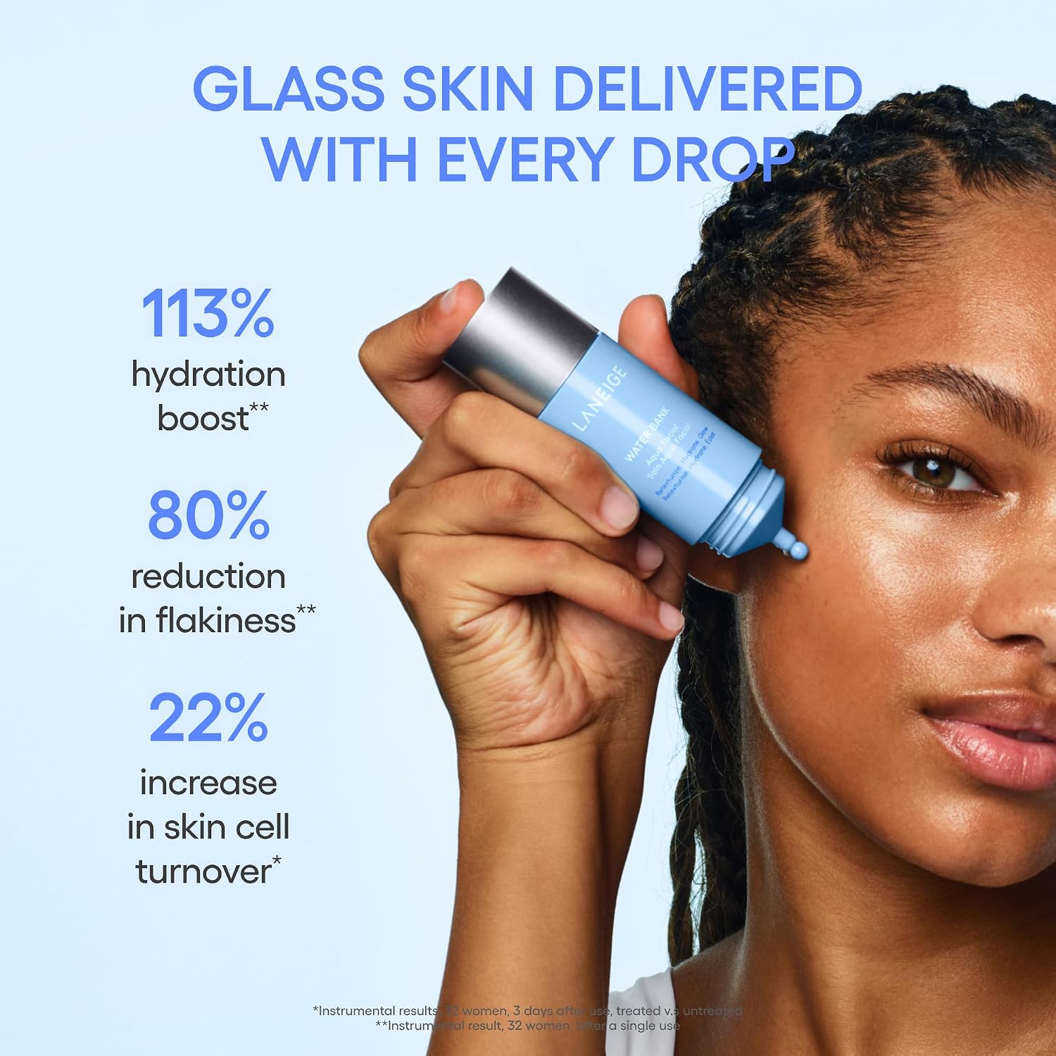 LANEIGE Water Bank Aqua Facial Serum | K-Beauty Exfoliating & Hydrating Serum | AHA BHA PHA Gentle Exfoliation| Hyaluronic Acid & Ceramide Glow Boost | Smooth, Soft, Radiant Skin